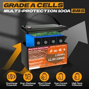 Grade A Lithium LiFePO4 Batteries