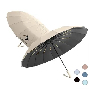 Windproof Automatic Umbrellas