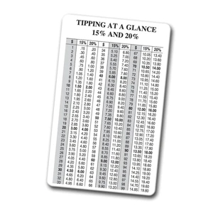 Tip Chart Card