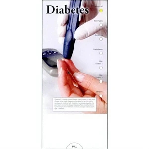 Informative Guide With Tips On Managing Diabetes By Knowing How Insulin Works