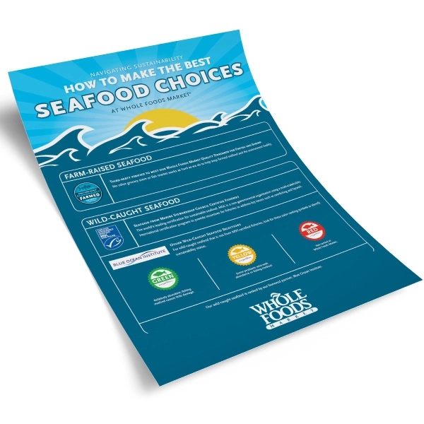 Peel & Stick Poster