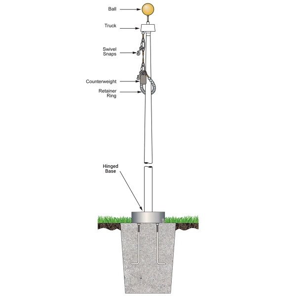 50' White Fiberglass Flagpole Internal Halyard - Hinged Base - 50' White Fiberglass Flagpole Internal Halyard - Hinged Base - Image 0 of 1