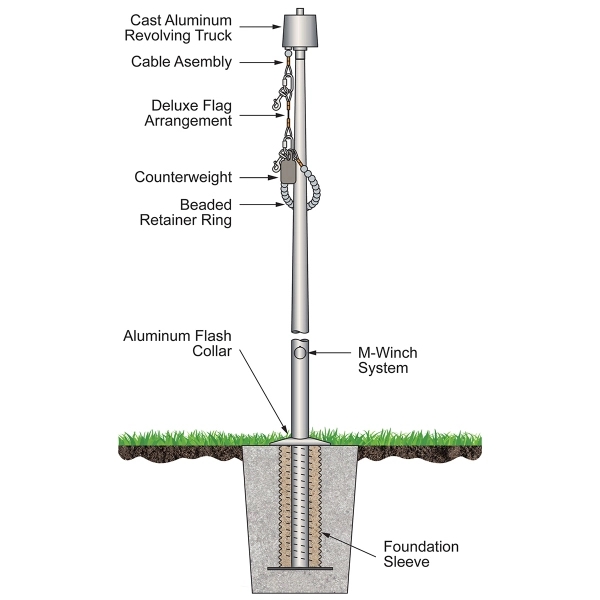50' Satin Internal Halyard Flagpole - 50' Satin Internal Halyard Flagpole - Image 0 of 2