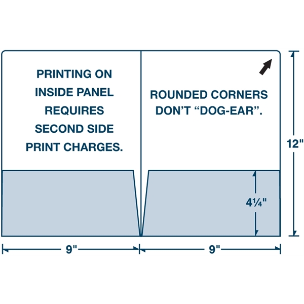 The Original Presentation Folder - The Original Presentation Folder - Image 1 of 8
