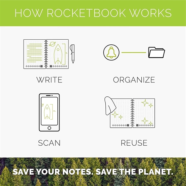 Smart Reusable Notebook - Smart Reusable Notebook - Image 3 of 3