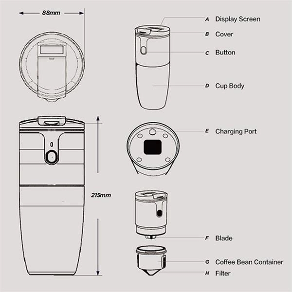 5 In 1 Coffee Grinder Filter Tumbler - 5 In 1 Coffee Grinder Filter Tumbler - Image 2 of 4