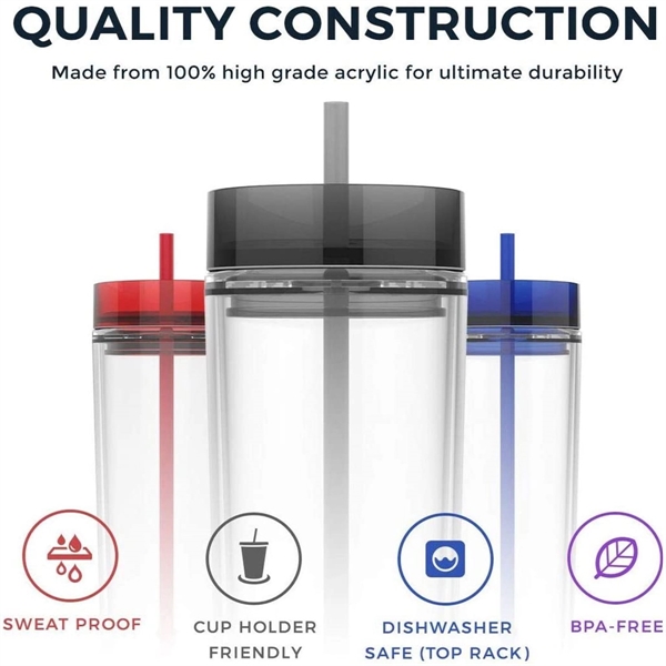 16Oz Double Wall Skinny Acrylic Tumblers With Lid And Straw - 16Oz Double Wall Skinny Acrylic Tumblers With Lid And Straw - Image 2 of 3
