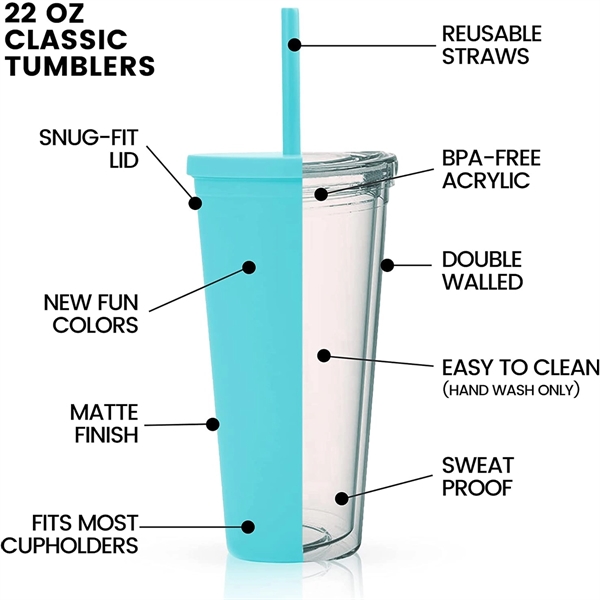 16 Oz Acrylic Tumbler With Lids And Straws - 16 Oz Acrylic Tumbler With Lids And Straws - Image 1 of 2