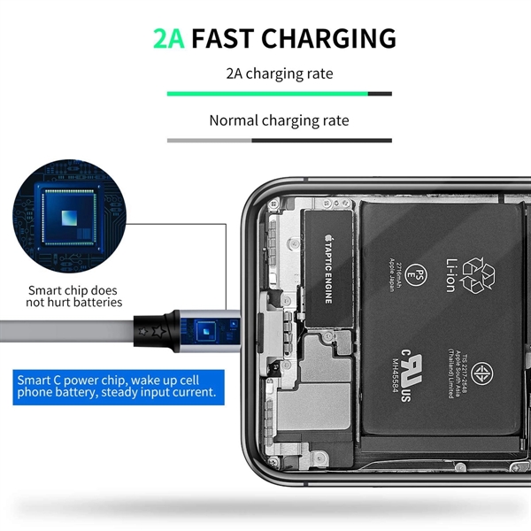 3 In 1 Multi Usb Charger - 3 In 1 Multi Usb Charger - Image 4 of 6