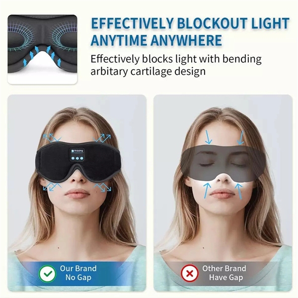 Bluetooth Wireless 3D Eye Mask - Bluetooth Wireless 3D Eye Mask - Image 5 of 6