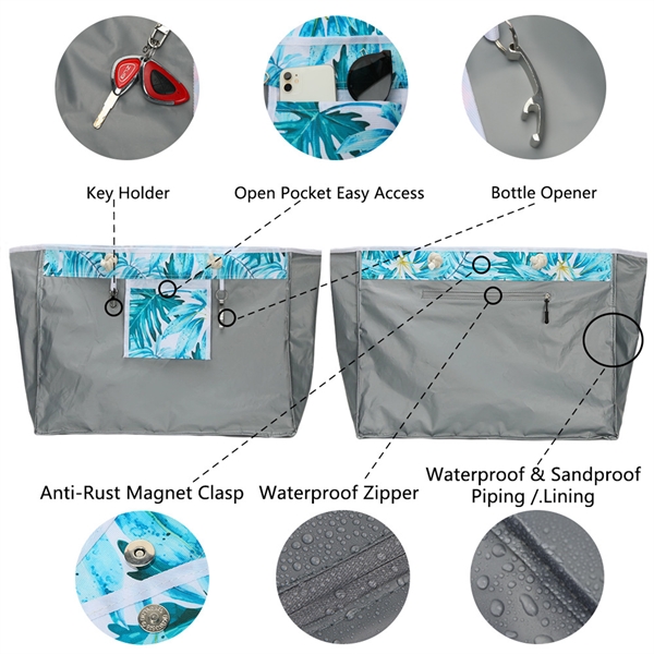 Beach Pool Bag - Beach Pool Bag - Image 3 of 3