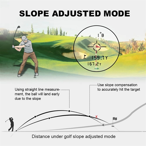 Laser Rangefinder For Golf & Hunting - Laser Rangefinder For Golf & Hunting - Image 6 of 8