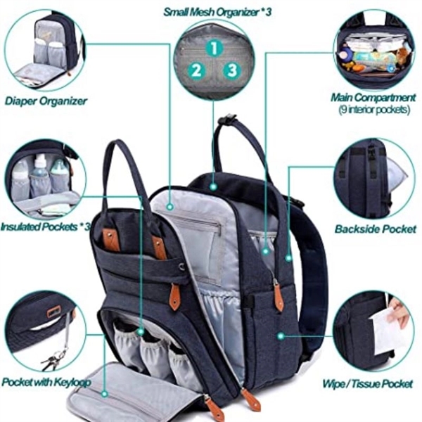 Multifunction Baby Nappy Changing Bag - Multifunction Baby Nappy Changing Bag - Image 5 of 6