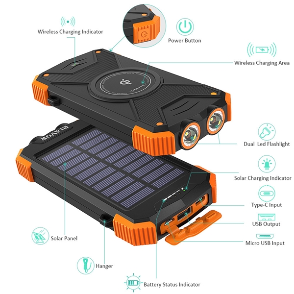 10000mAh Solar Power Bank - 10000mAh Solar Power Bank - Image 1 of 3