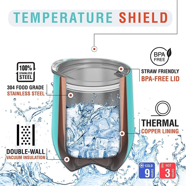 Vacuum Insulated Wine Tumbler Set - Vacuum Insulated Wine Tumbler Set - Image 2 of 6