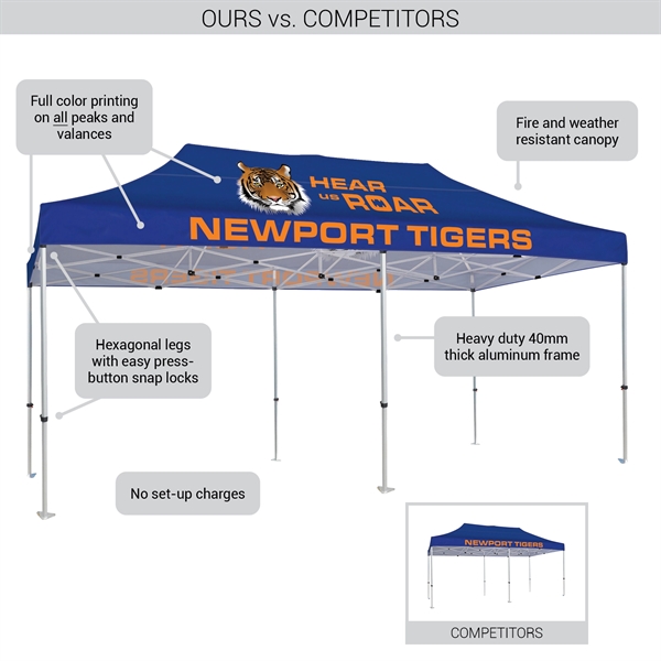 10' x 20' Heavy Duty Canopy Tent - 10' x 20' Heavy Duty Canopy Tent - Image 3 of 16