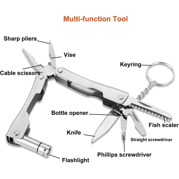 Outdoor Emergency Gear Kit - Outdoor Emergency Gear Kit - Image 3 of 3