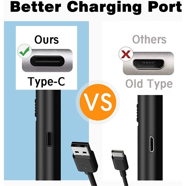 Type C Windproof Rechargeable Usb Electronic Lighter - Type C Windproof Rechargeable Usb Electronic Lighter - Image 5 of 10
