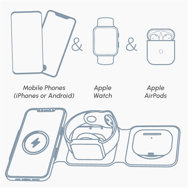 Chi-Charge Stack 3-in-1 Fast Charge Mat for Apple & Android - Chi-Charge Stack 3-in-1 Fast Charge Mat for Apple & Android - Image 6 of 32