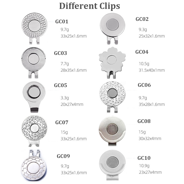 Golf Ball Marker with Hat Clip - Golf Ball Marker with Hat Clip - Image 5 of 5