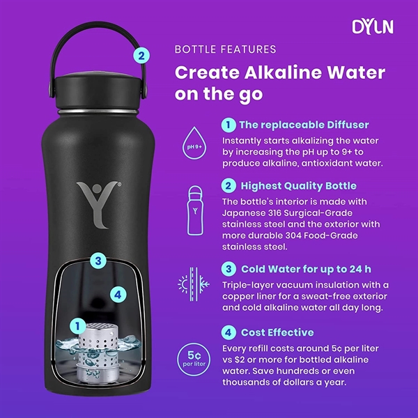 DYLN Alkaline Water Bottle with Wide Mouth Cap 32 oz - DYLN Alkaline Water Bottle with Wide Mouth Cap 32 oz - Image 4 of 10