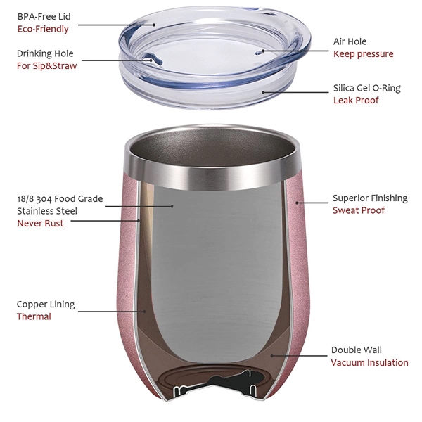 Insulated Wine Tumbler With Lid - Insulated Wine Tumbler With Lid - Image 6 of 6