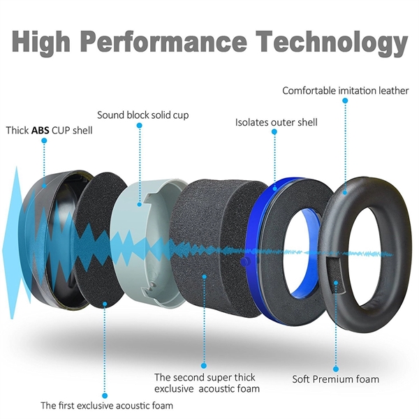 Ear Protection For Shooting - Ear Protection For Shooting - Image 2 of 3
