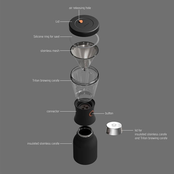 ASOBU Cold Brew Insulated Portable Brewer - ASOBU Cold Brew Insulated Portable Brewer - Image 17 of 30