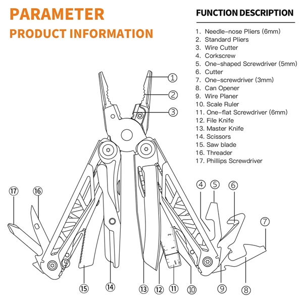 17-in-1 Pocket Multitool - 17-in-1 Pocket Multitool - Image 3 of 3