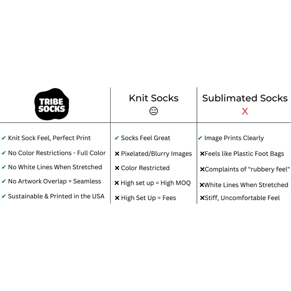 Sustainable Premium Crew Socks, 5-Day Turnaround - Sustainable Premium Crew Socks, 5-Day Turnaround - Image 2 of 4