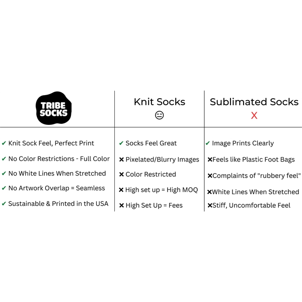 Athletic Sustainable Performance Crew Socks, DTG - Athletic Sustainable Performance Crew Socks, DTG - Image 4 of 5