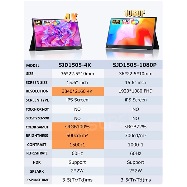 4K Portable HD USB-C Monitor - 4K Portable HD USB-C Monitor - Image 6 of 7