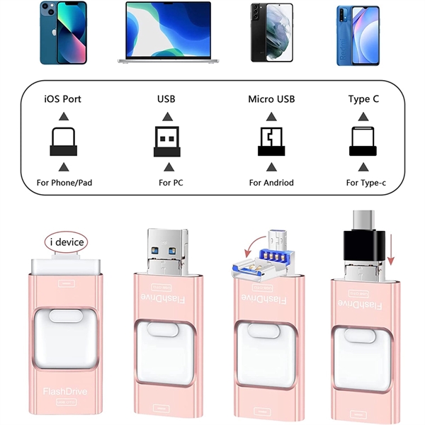 32G USB Flash Drive Photo Stick External Data Memory U Disk - 32G USB Flash Drive Photo Stick External Data Memory U Disk - Image 1 of 2