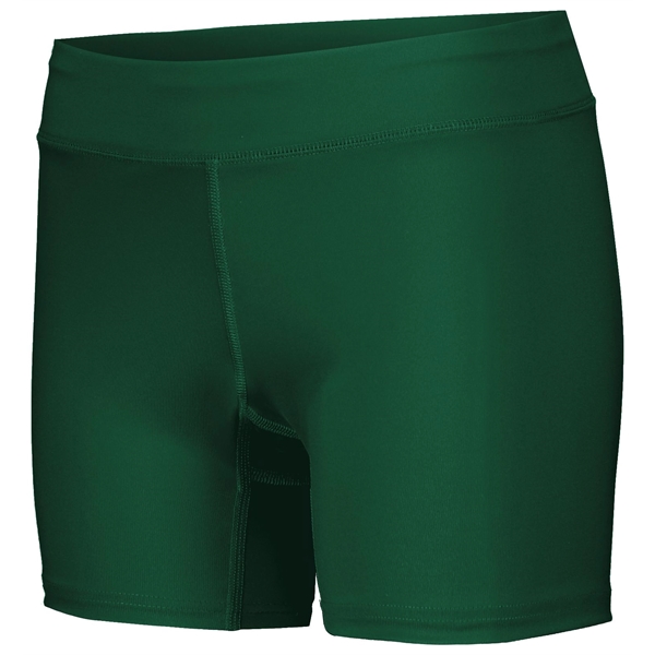 Ladies Pr Max Compression Shorts - Ladies Pr Max Compression Shorts - Image 2 of 8
