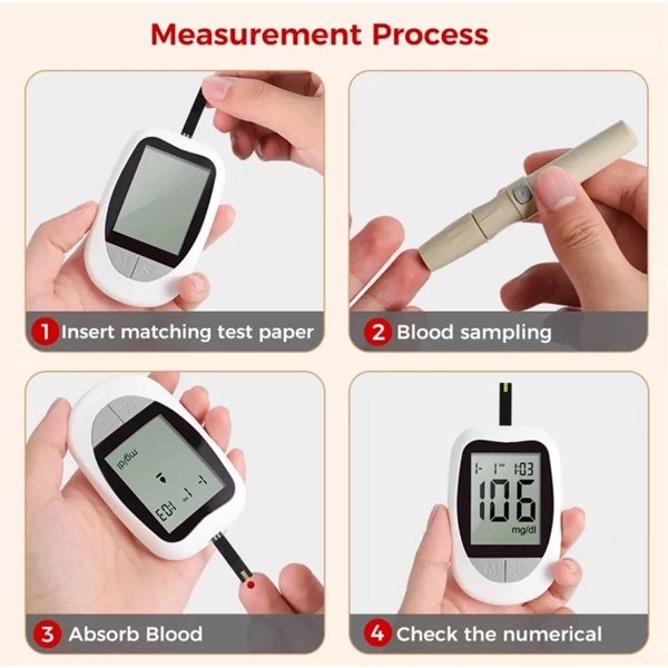 Blood Glucose Monitor Kit - Blood Glucose Monitor Kit - Image 3 of 6