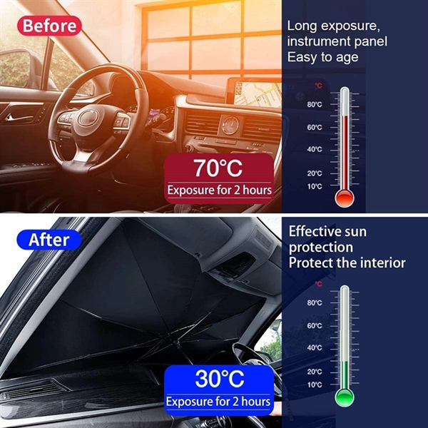 Foldable Car Windshield Sun Shade Umbrella - Foldable Car Windshield Sun Shade Umbrella - Image 2 of 5
