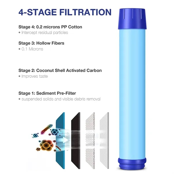 25oz Straw Water Filtered Bottle - 25oz Straw Water Filtered Bottle - Image 2 of 5