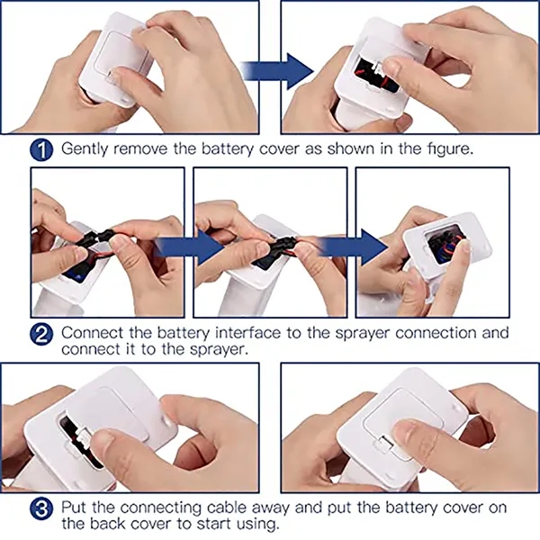 Portable Uv Disinfection Mist Sprayer Gun - Portable Uv Disinfection Mist Sprayer Gun - Image 3 of 6