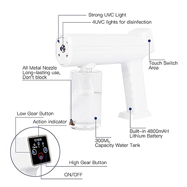 Portable Uv Disinfection Mist Sprayer Gun - Portable Uv Disinfection Mist Sprayer Gun - Image 5 of 6