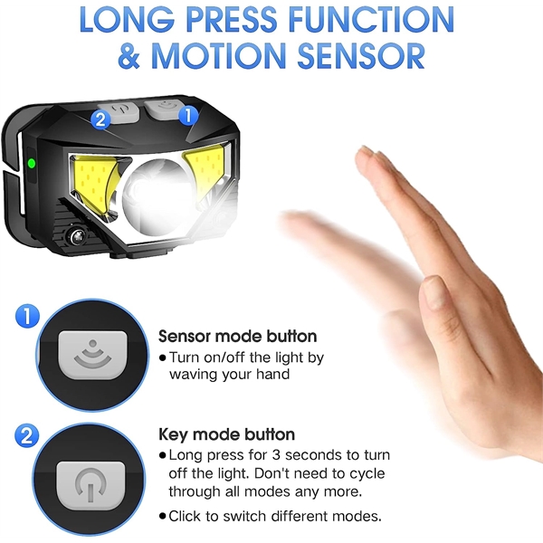 Rechargeable Headlamp Flashlight - Rechargeable Headlamp Flashlight - Image 2 of 5
