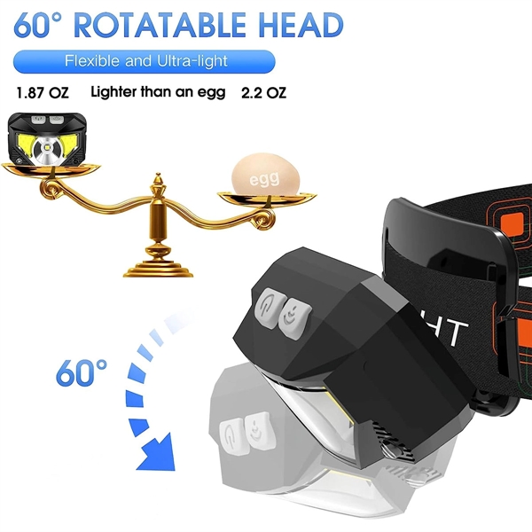 Rechargeable Headlamp Flashlight - Rechargeable Headlamp Flashlight - Image 4 of 5