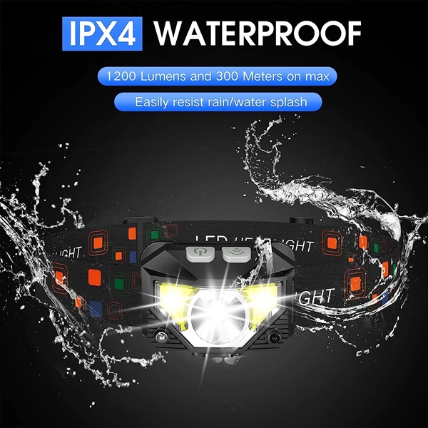 Rechargeable Headlamp Flashlight - Rechargeable Headlamp Flashlight - Image 5 of 5