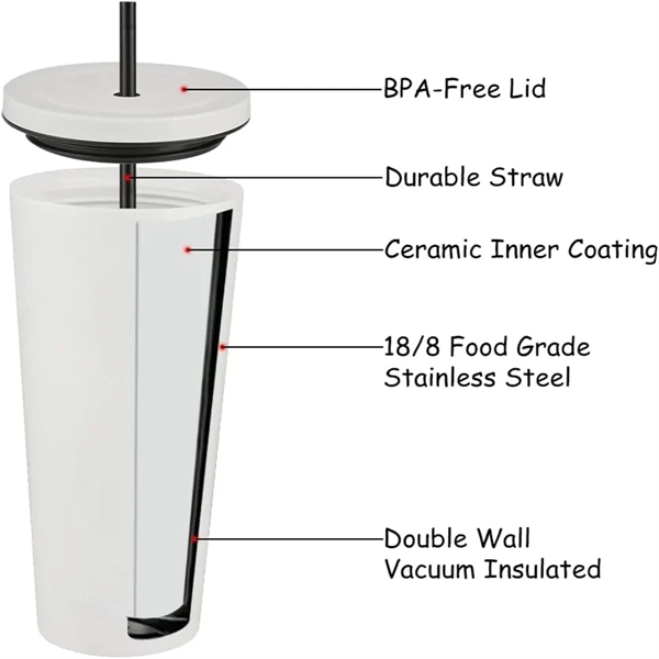 24 oz. Insulated Coffee Mug Tumbler with Lid and Straw - 24 oz. Insulated Coffee Mug Tumbler with Lid and Straw - Image 2 of 5