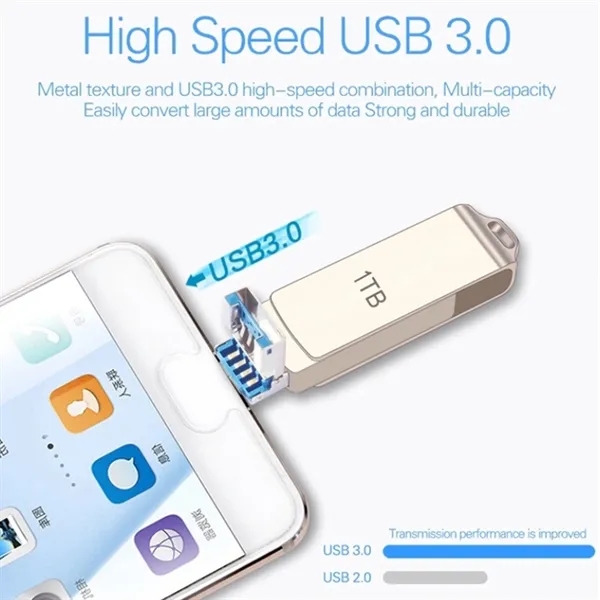 3 In 1 USB Flash Drive OTG U Disk For Phone/PC/  Android - 3 In 1 USB Flash Drive OTG U Disk For Phone/PC/  Android - Image 4 of 6