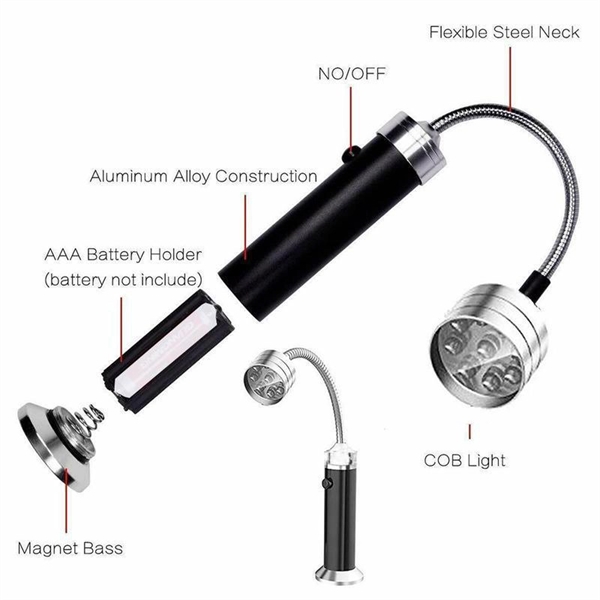 Barbecue Magnetic Bright LED BBQ Grill Lights - Barbecue Magnetic Bright LED BBQ Grill Lights - Image 1 of 3