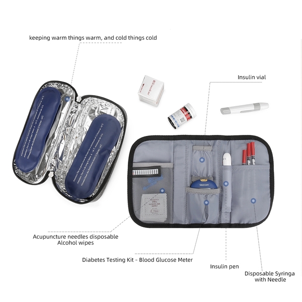 Insulin Cooler Travel Case - Insulin Cooler Travel Case - Image 1 of 3