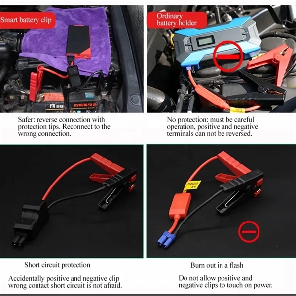 16000mAh 12V Car Auto Jump Starter Power Pack - 16000mAh 12V Car Auto Jump Starter Power Pack - Image 7 of 7