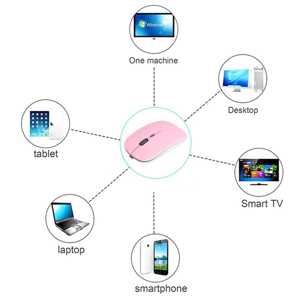 New Bluetooth Charging Silent Laptop Wireless Mouse - New Bluetooth Charging Silent Laptop Wireless Mouse - Image 3 of 3