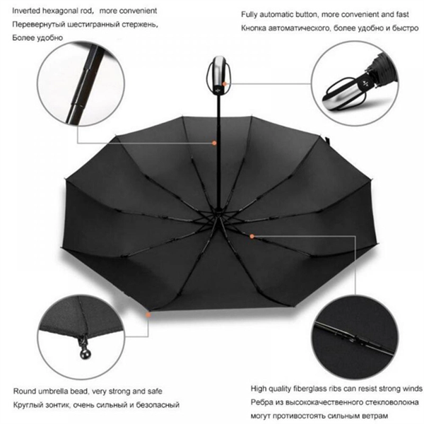 Auto Open + Close Portable Umbrella - Auto Open + Close Portable Umbrella - Image 2 of 4