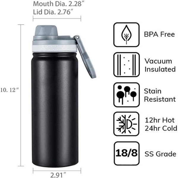 Stainless Steel Vacuum Insulated Water Bottle - Stainless Steel Vacuum Insulated Water Bottle - Image 1 of 3